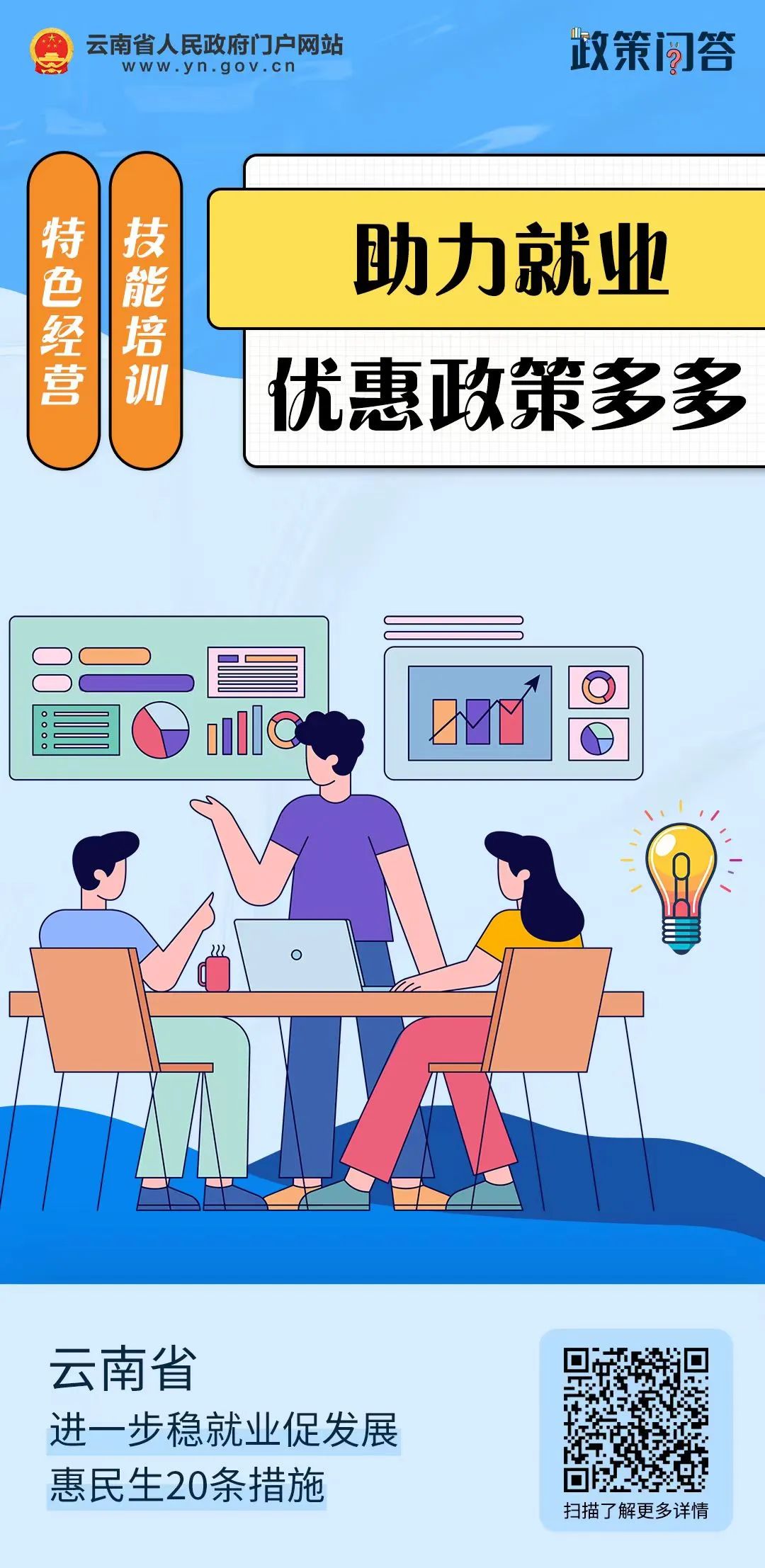 云南省人民政府网