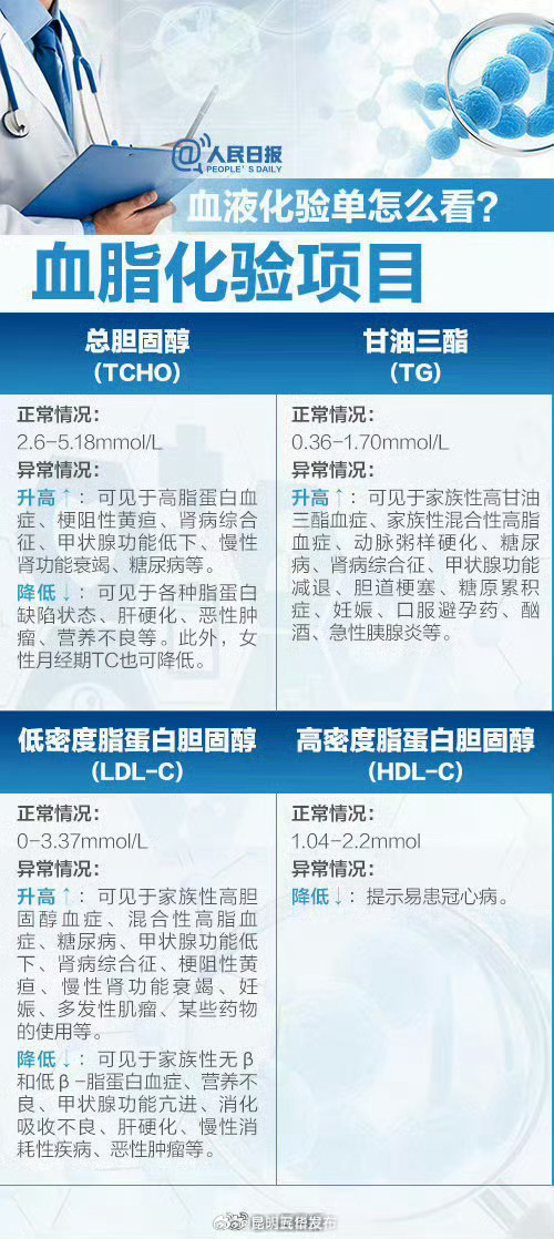 昆明五华发布