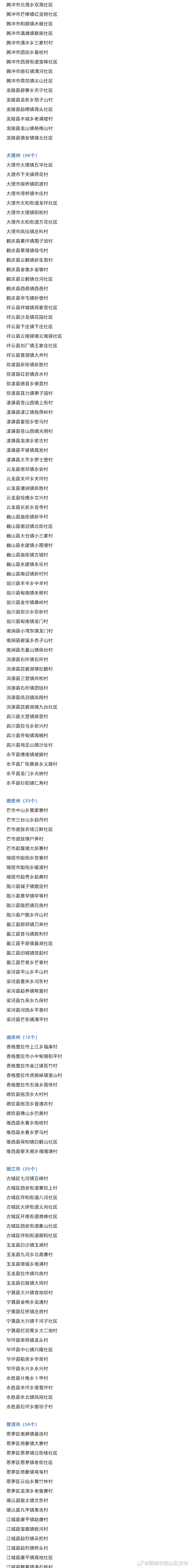 昆明市西山区发布