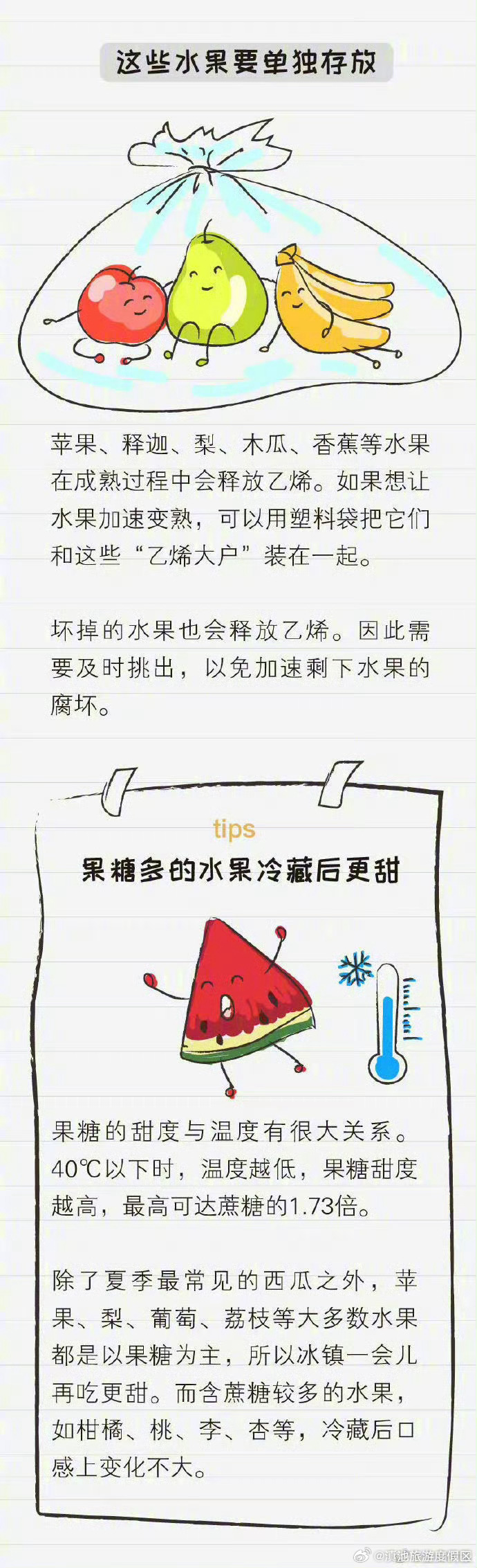 滇池旅游度假区
