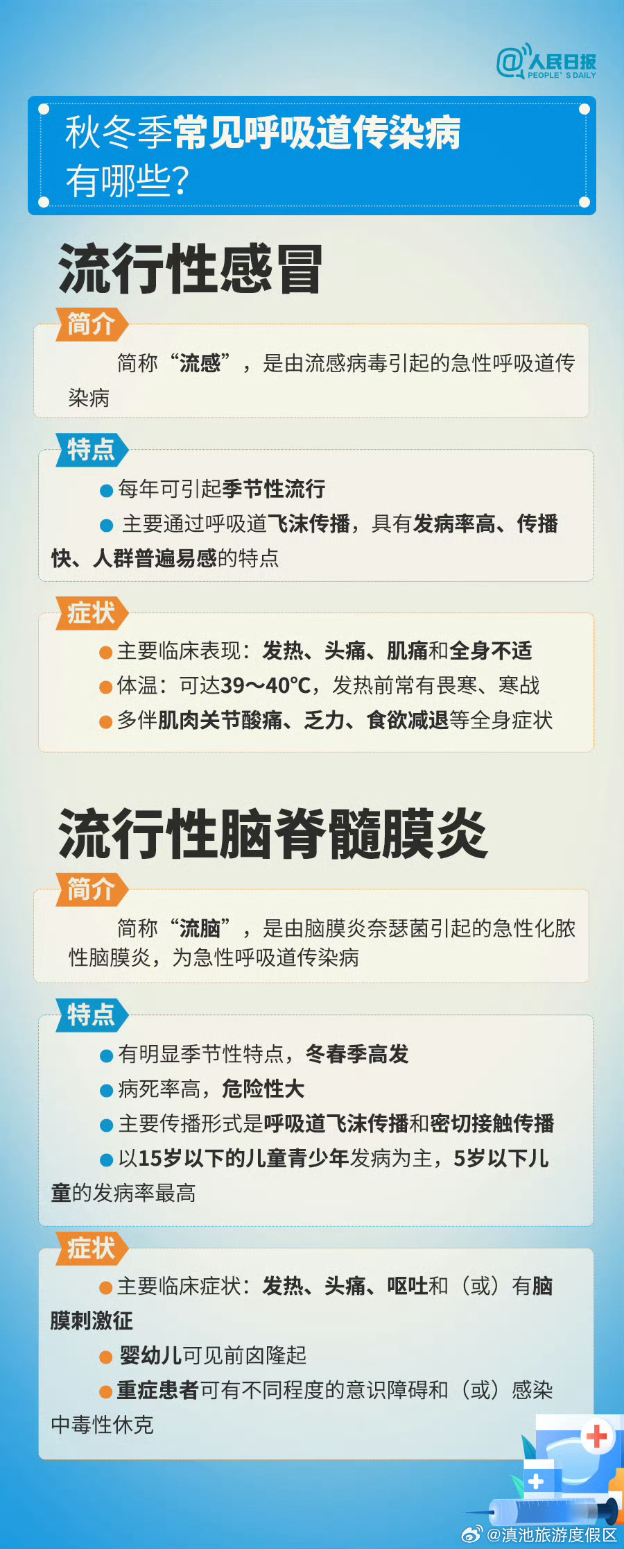 滇池旅游度假区