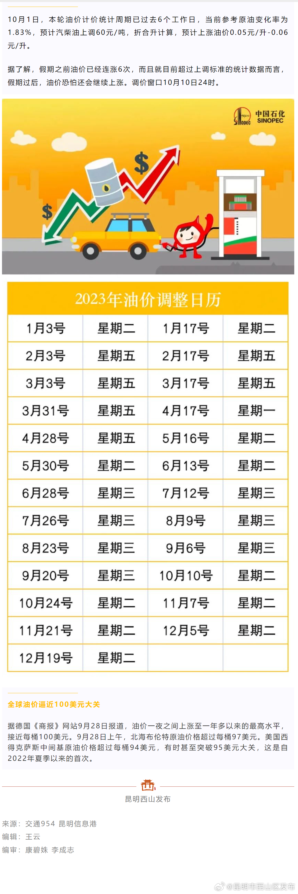 国庆节后，油价或再次上调