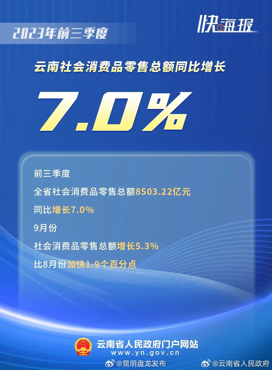 昆明盘龙发布