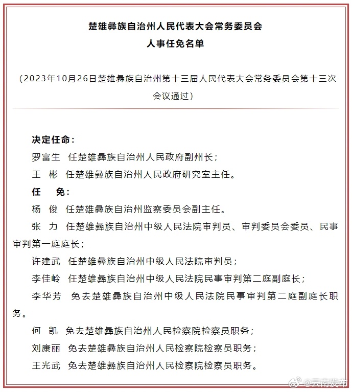 楚雄州人大常委会通过一批人事任免名单