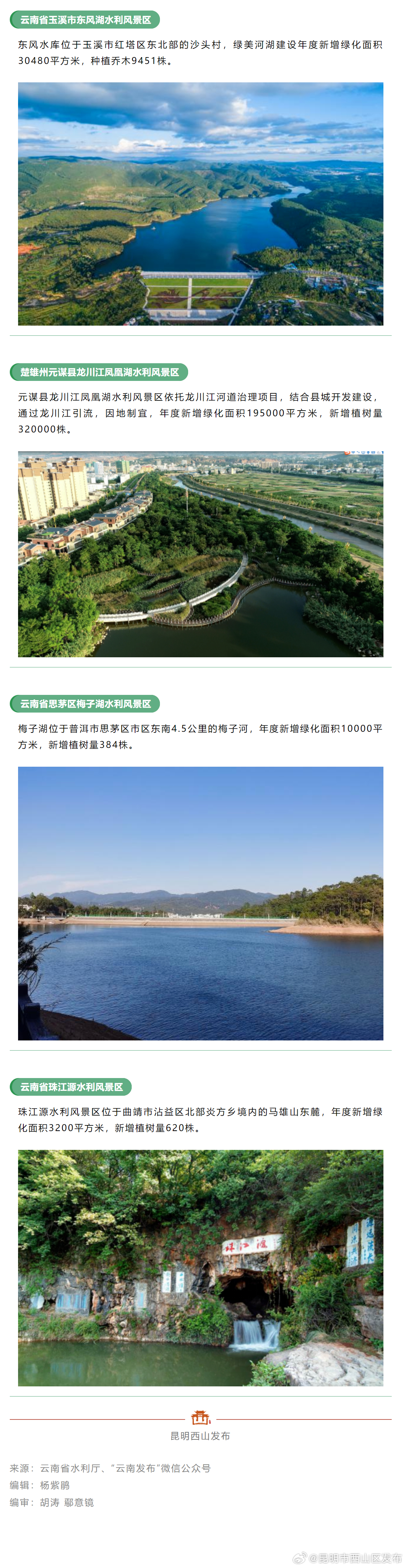 昆明市西山区发布