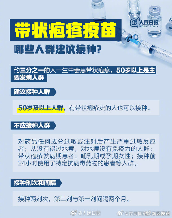 昆明国家高新区发布