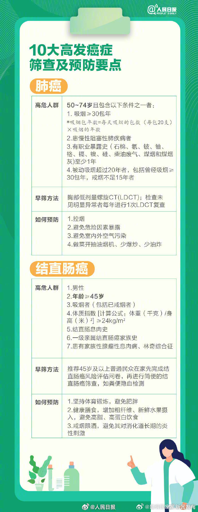 昆明国家高新区发布