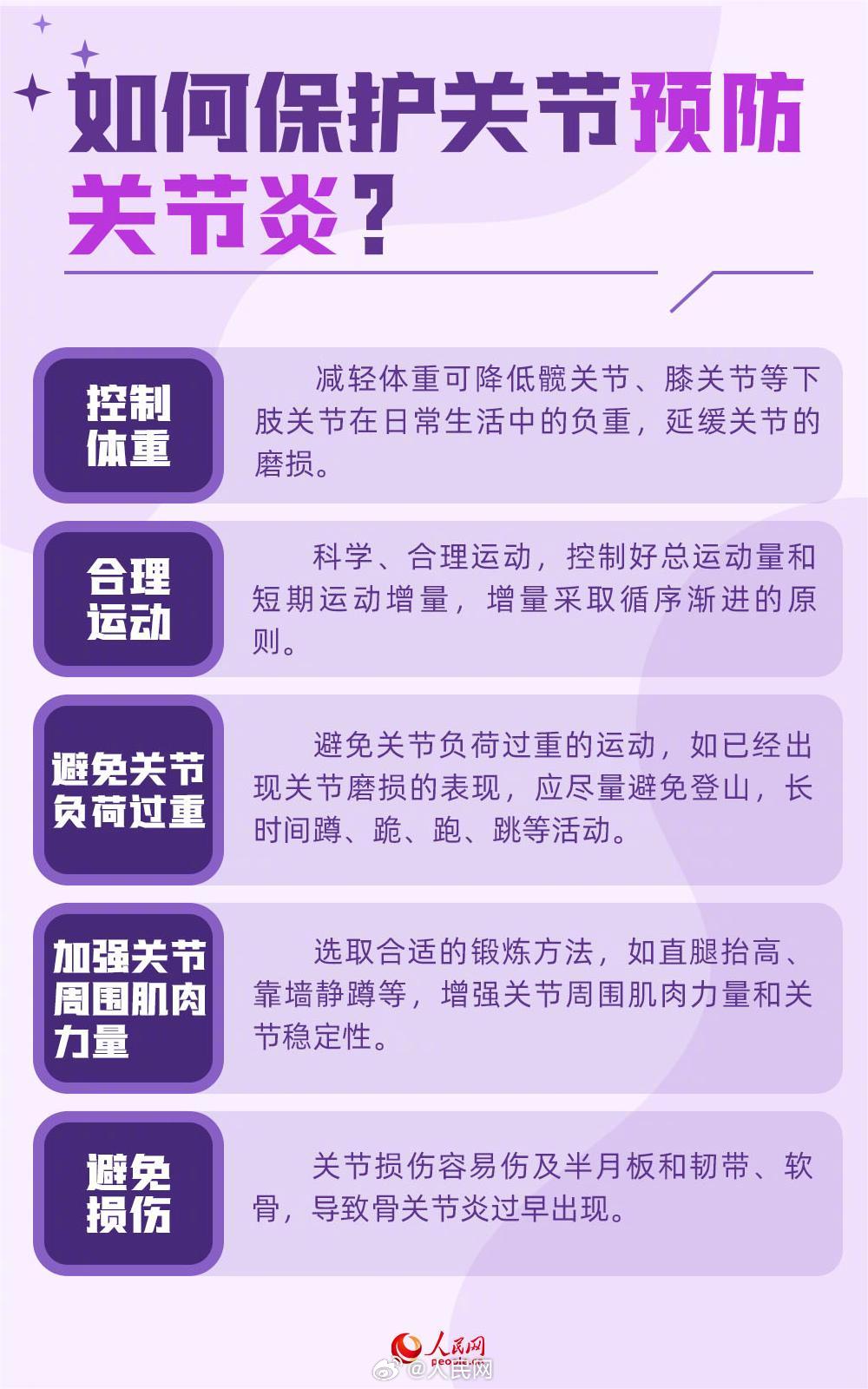 人民网