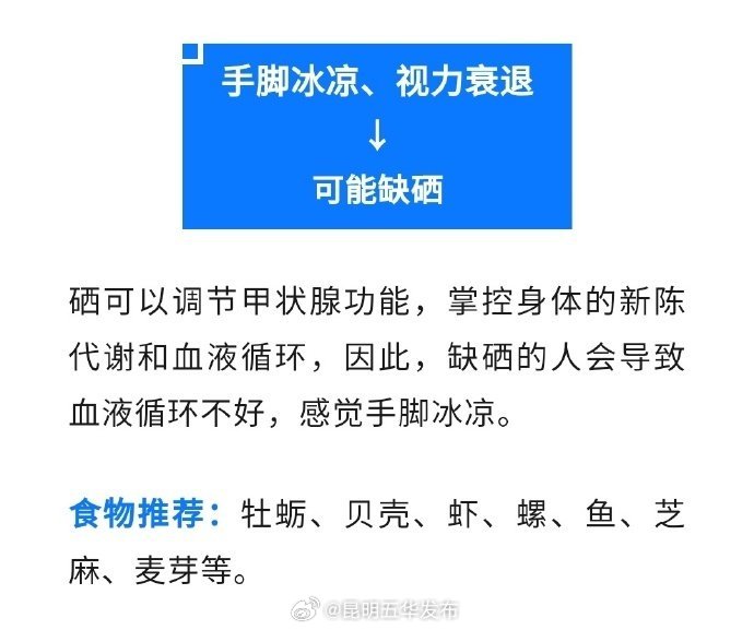 昆明五华发布