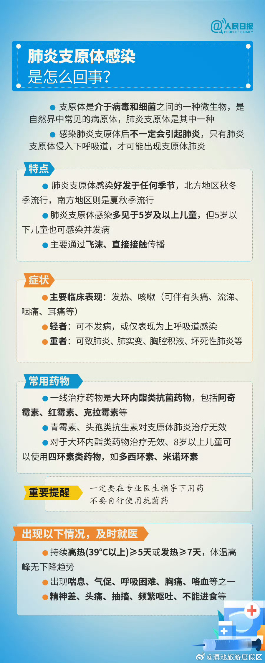 滇池旅游度假区