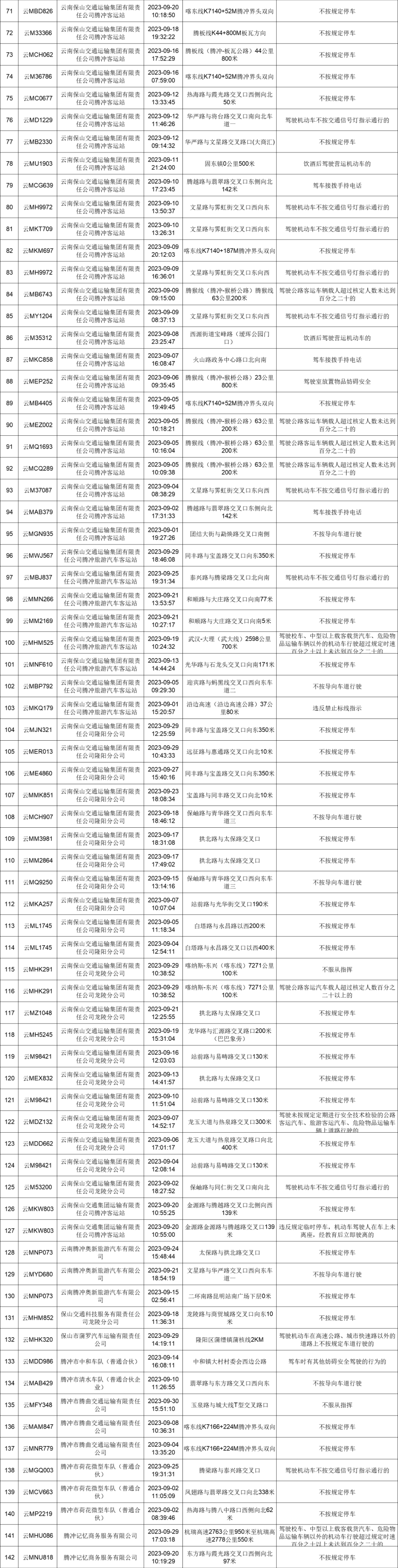 保山新闻网