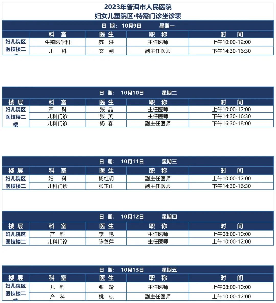 普洱市人民医院