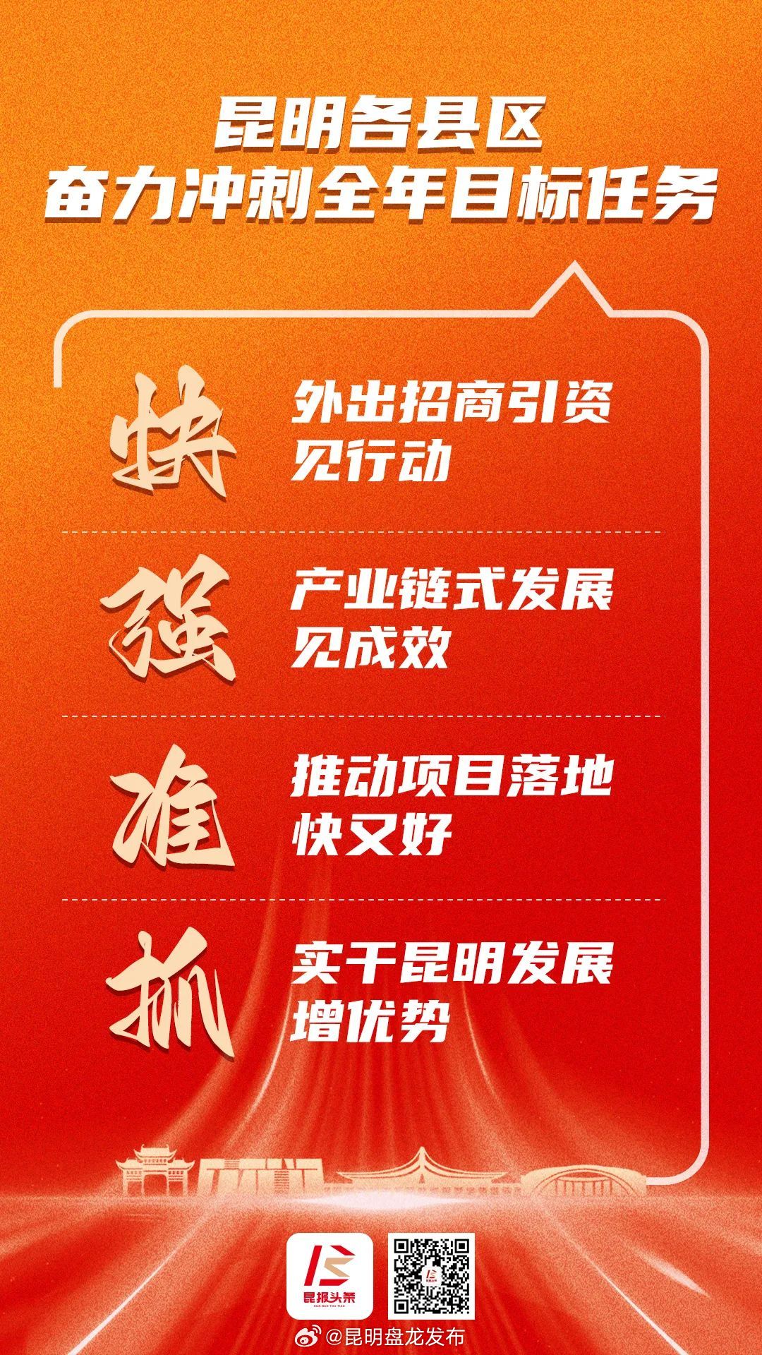 四个关键词看昆明各县区如何冲刺全年目标任务