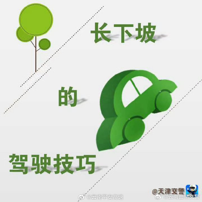 云南曲靖交警