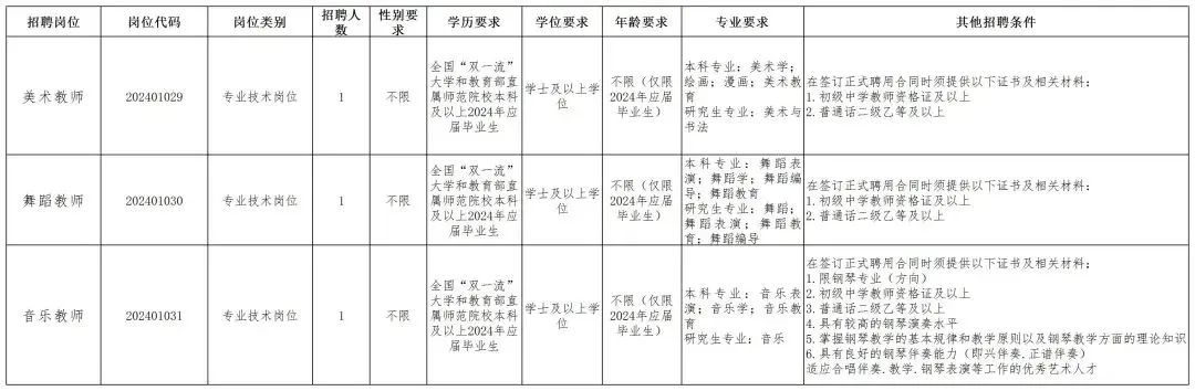 昆明信息港/cnkmxxg