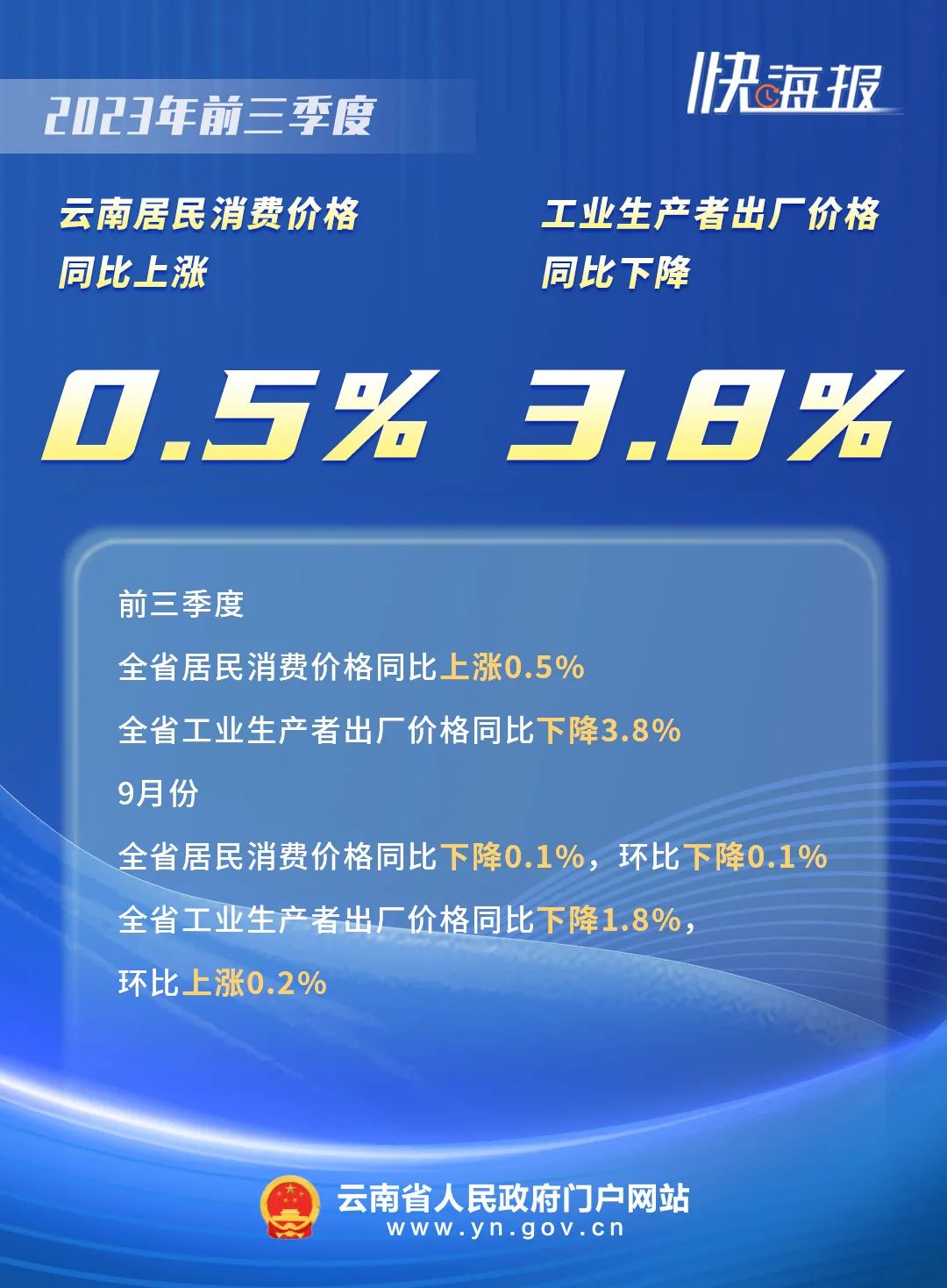 云岭先峰