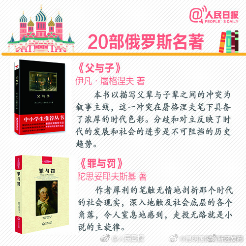 昆明国家高新区发布