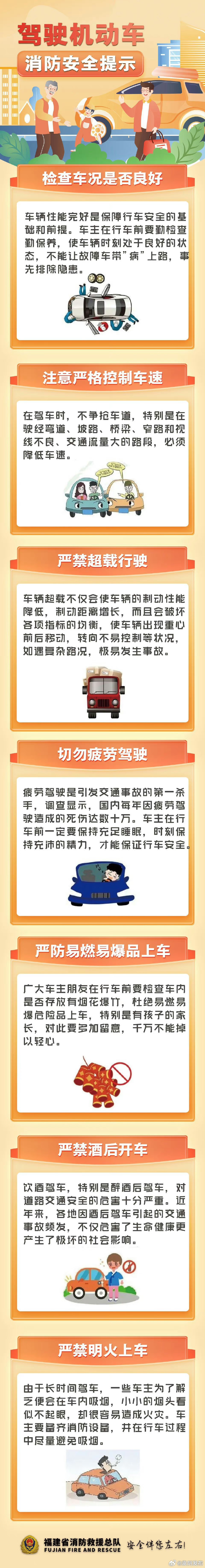 这些危险驾驶行为得当心了！