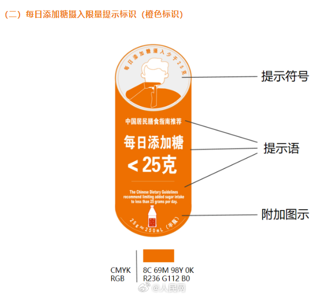 人民网