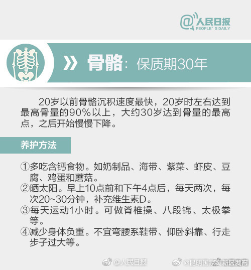 昆明国家高新区发布