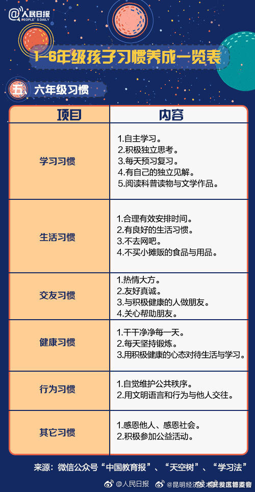 昆明经济技术开发区管委会