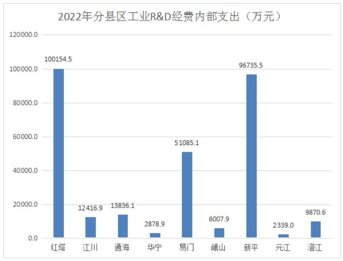 玉溪市人民政府
