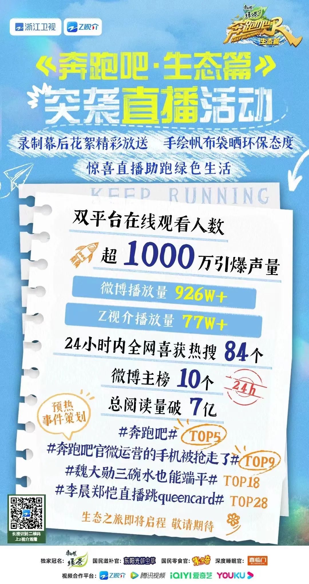 呈贡发布