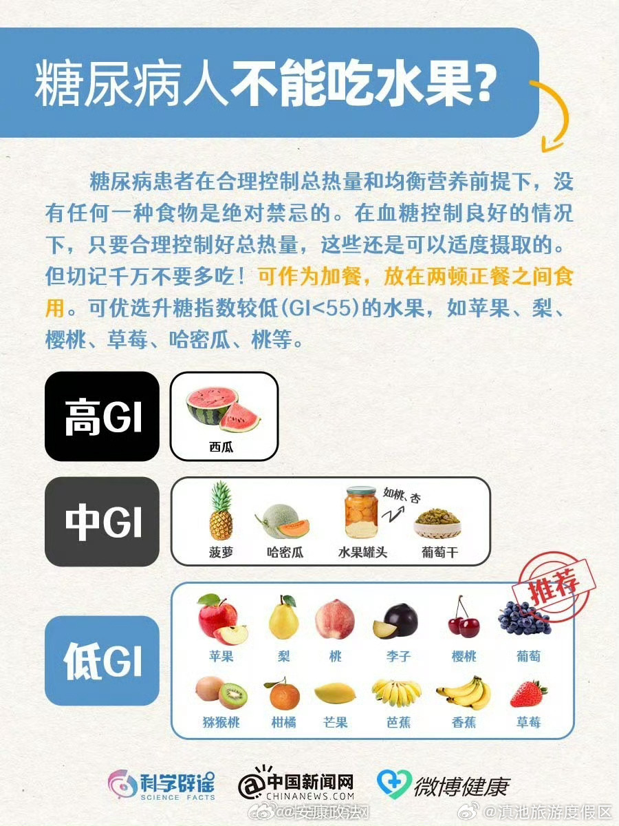 滇池旅游度假区