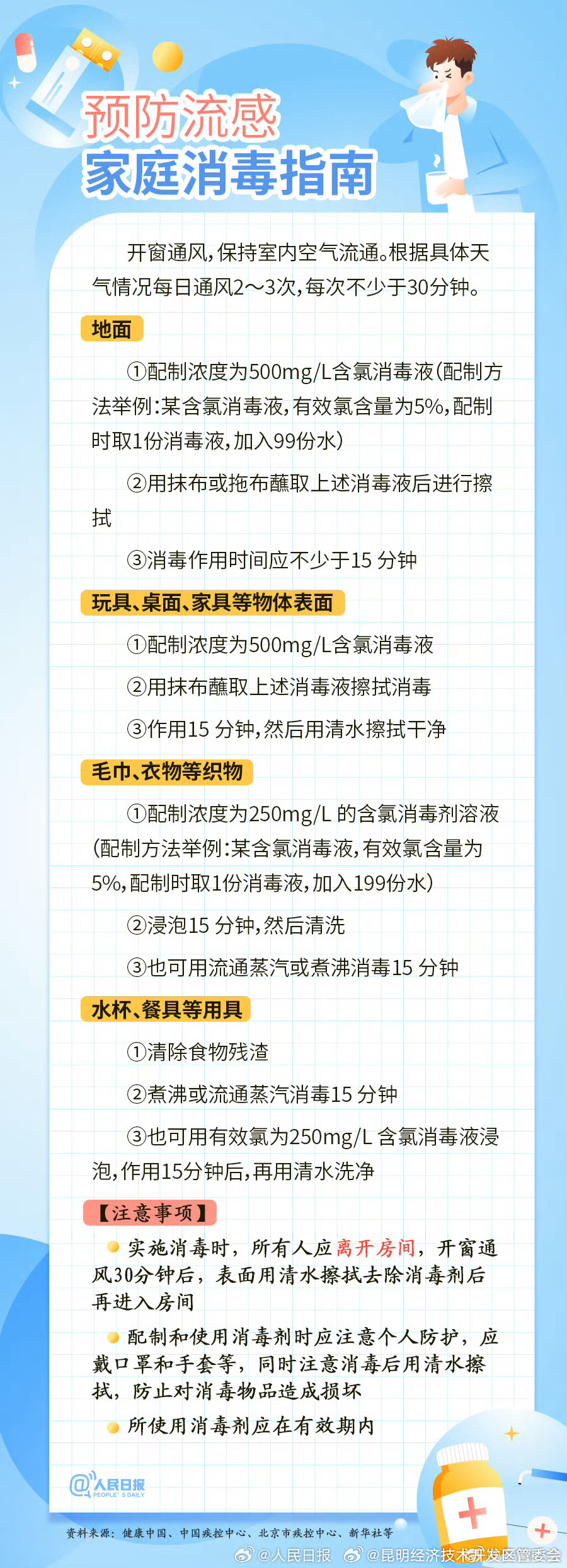 昆明经济技术开发区管委会