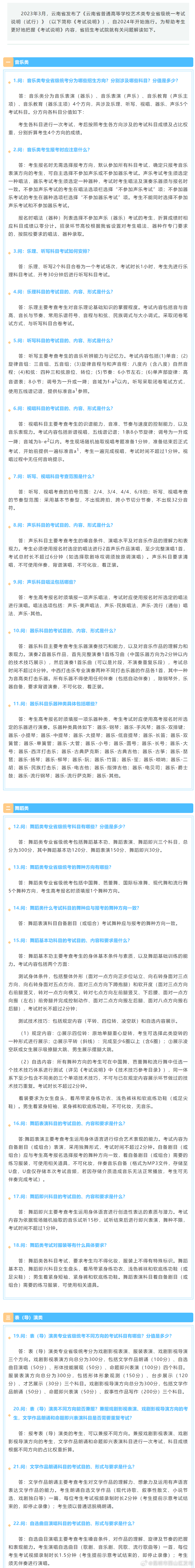 昆明市西山区发布