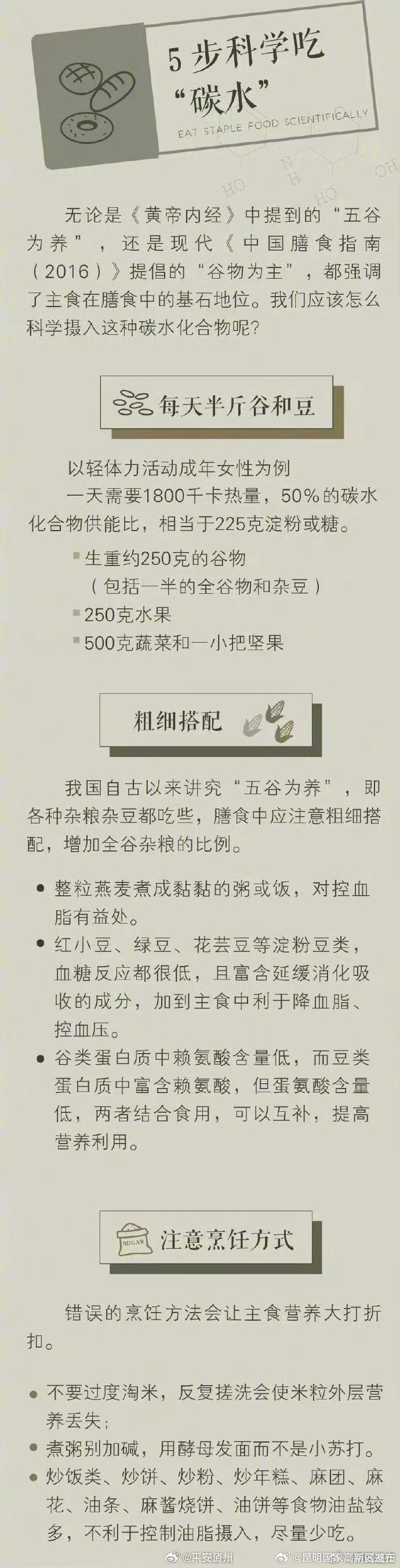 昆明国家高新区发布