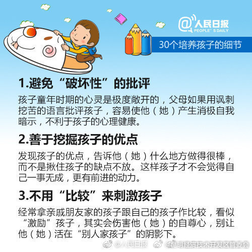优秀父母养成记！培养孩子应知的30个细节_http://www.mainten.cn_cns_第1张