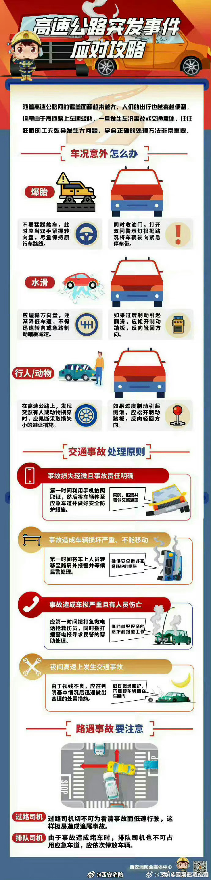 牢记这些安全知识，关键时刻能救命！