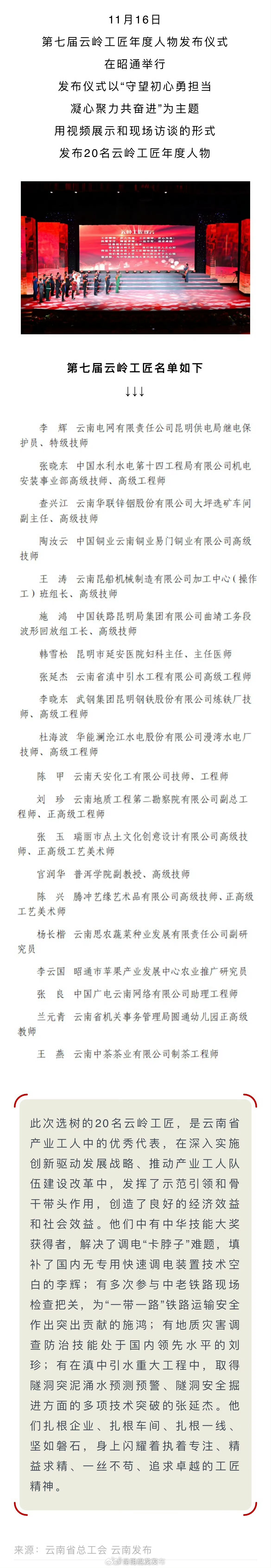 第七届云岭工匠名单公布！昆明这些人上榜↓