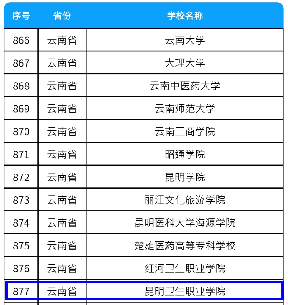 晋宁诗意的栖居地