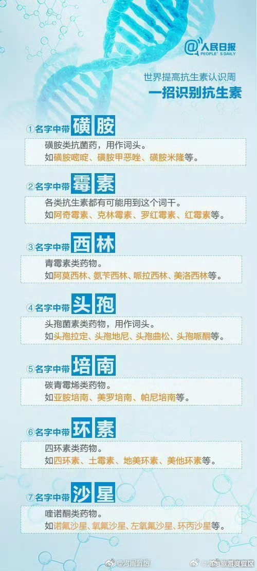 滇池旅游度假区