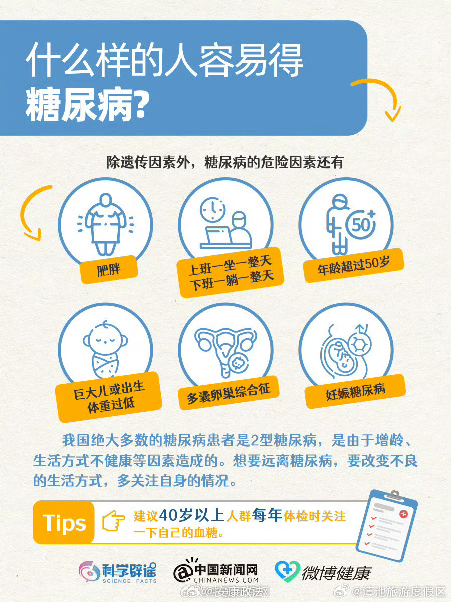 滇池旅游度假区