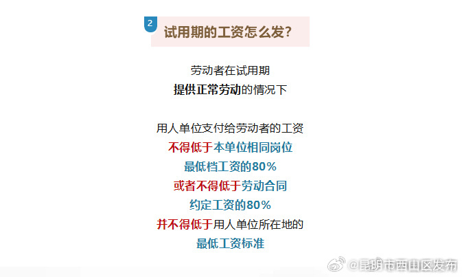 昆明市西山区发布