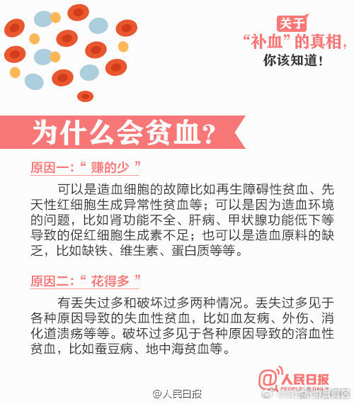 滇池旅游度假区