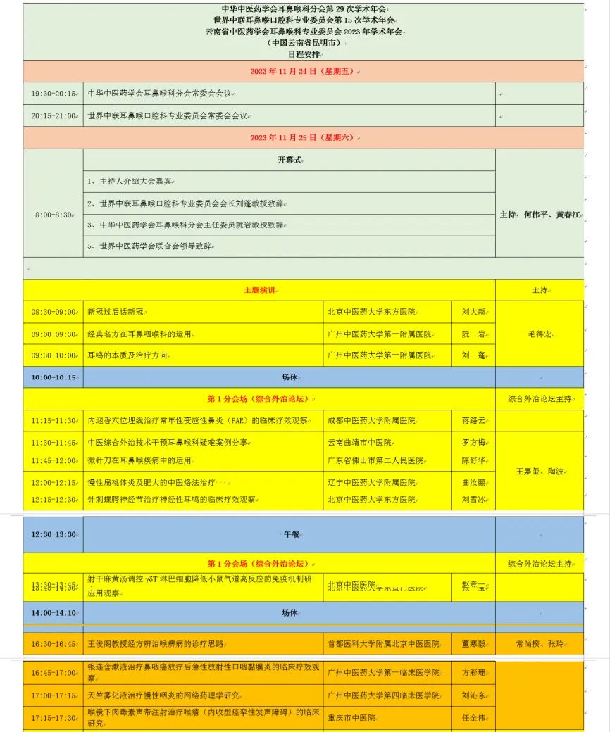 云南省中医医院