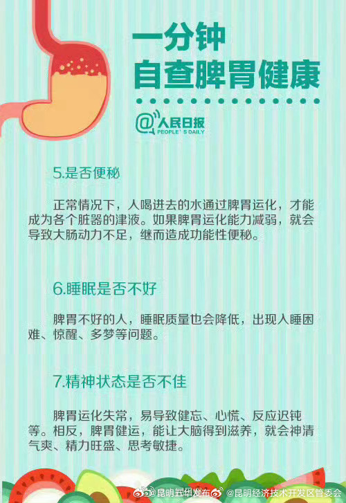 昆明经济技术开发区管委会