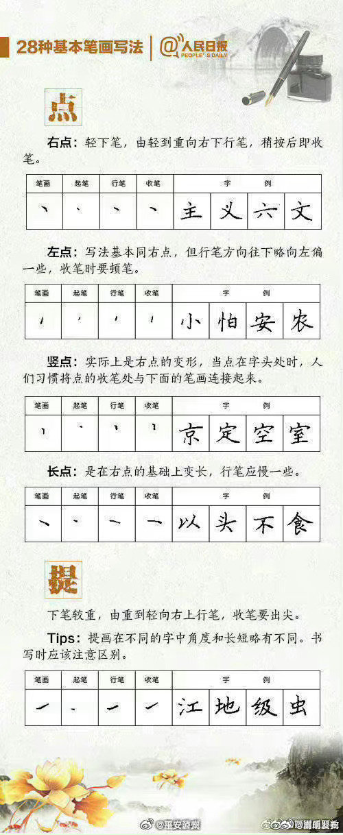 嵩明发布
