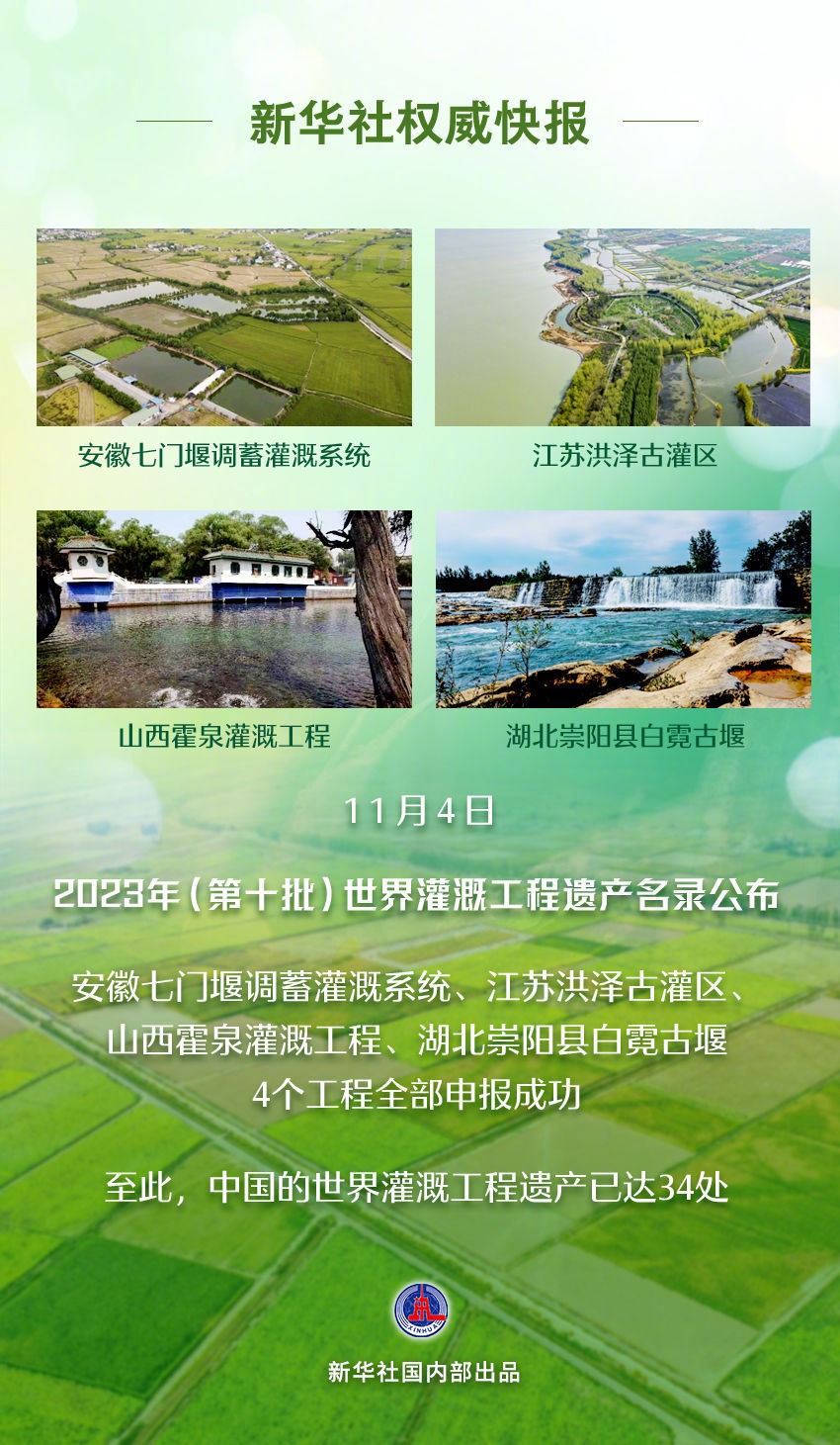 中国又添4处世界灌溉工程遗产
