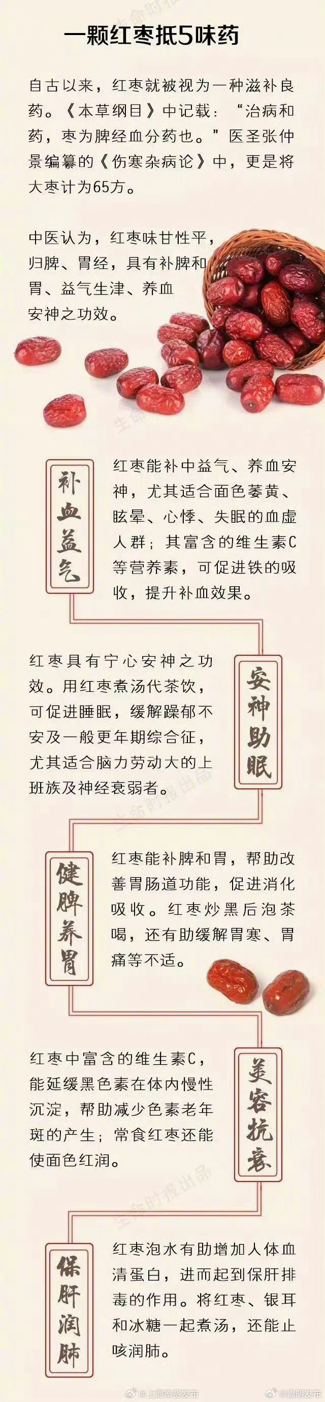 嵩明发布