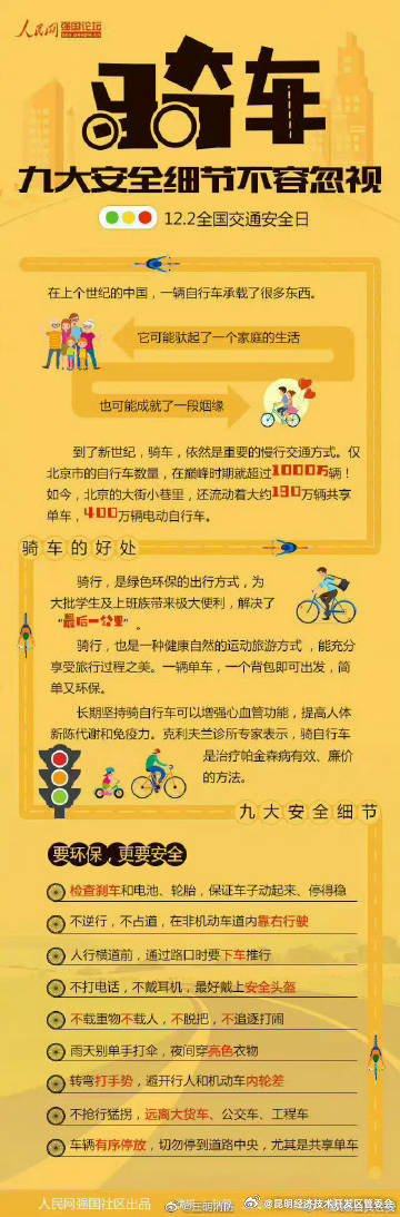 太危险❗骑行中9大安全细节绝对不能忽视