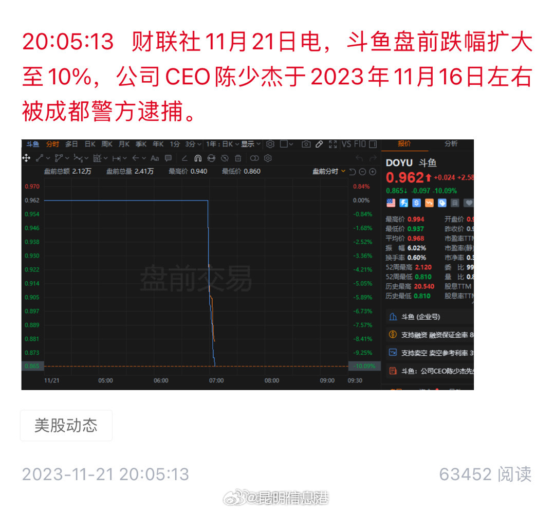 斗鱼公告CEO陈少杰被警方逮捕