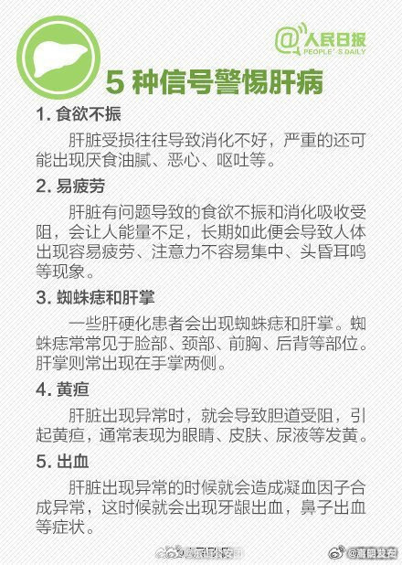 排肝毒 抬腿平躺15分钟_http://www.mainten.cn_cns_第7张