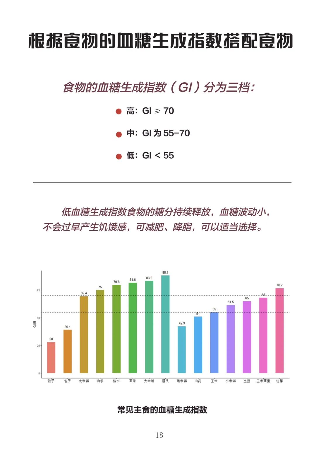 云南卫生12320