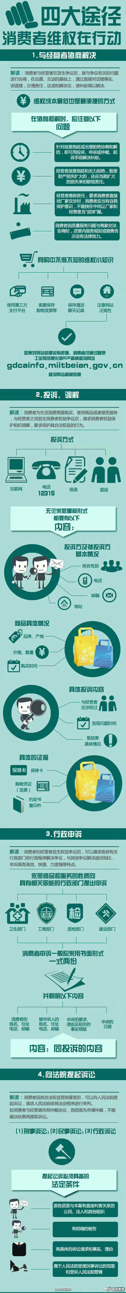 维护消费者权益，试试这样做！