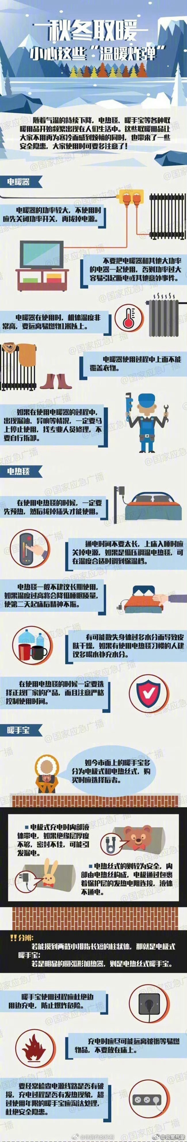 秋冬取暖 小心这些“温暖炸弹”